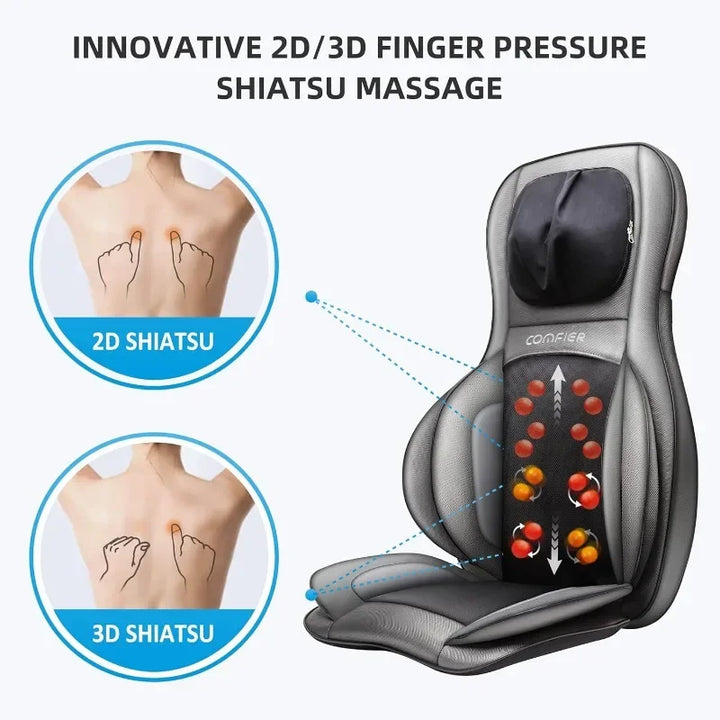 Shiatsu Neck Back Massager For Car Mount And Office