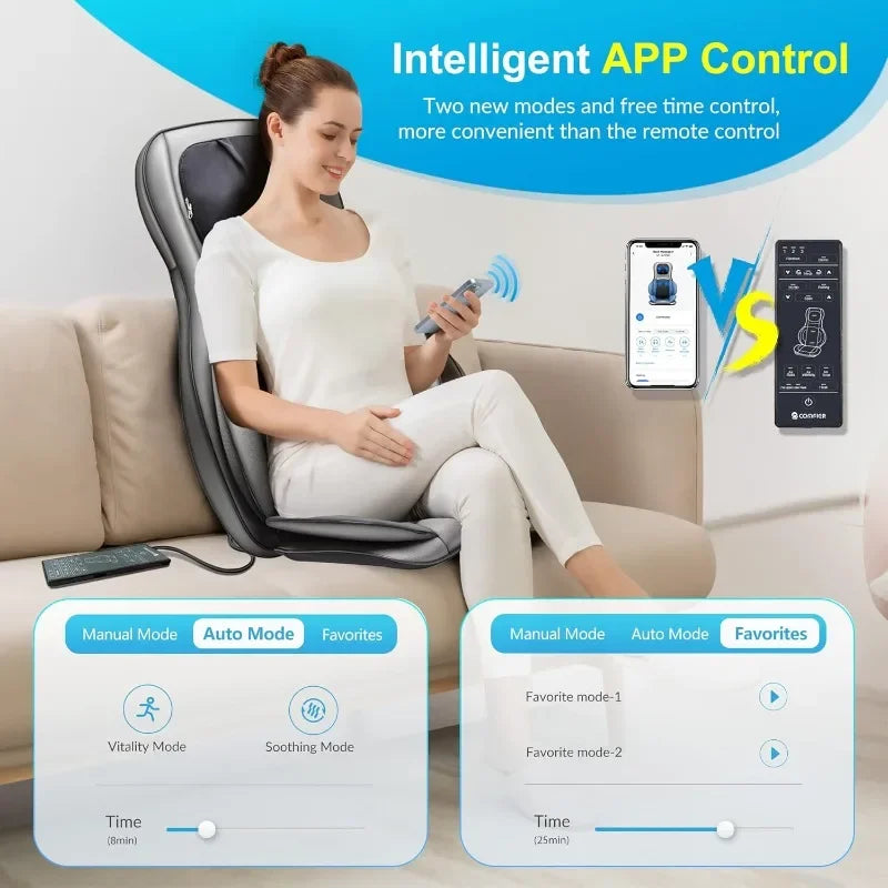 Shiatsu Neck Back Massager For Car Mount And Office